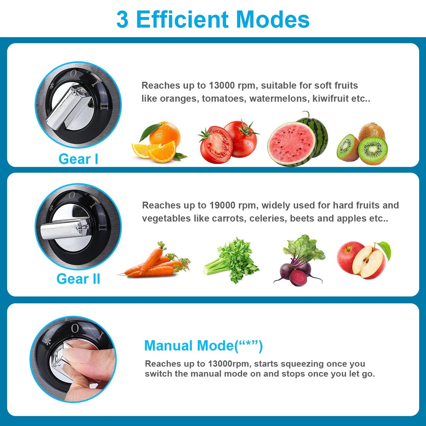 Electric Fruits and Vegetables Jucier - My Trendora Cart