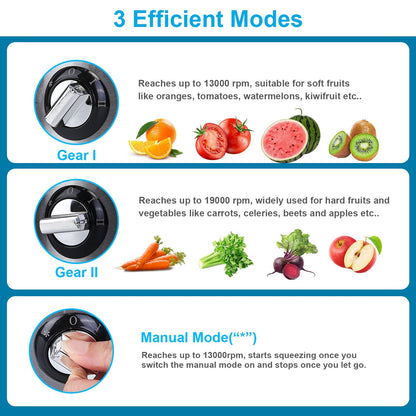 Electric Fruits and Vegetables Jucier - My Trendora Cart